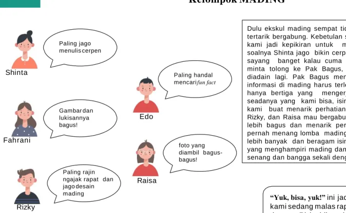 Gambar dan    lukisannya   bagus!