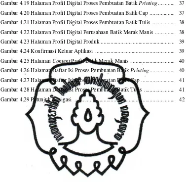 Gambar 4.19 Halaman Profil Digital Proses Pembuatan Batik Printing ............  37 