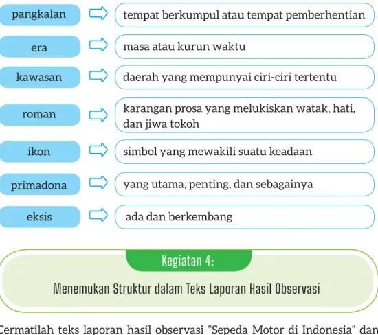 Tabel 1.4 Struktur Teks “Sepeda Motor di Indonesia”