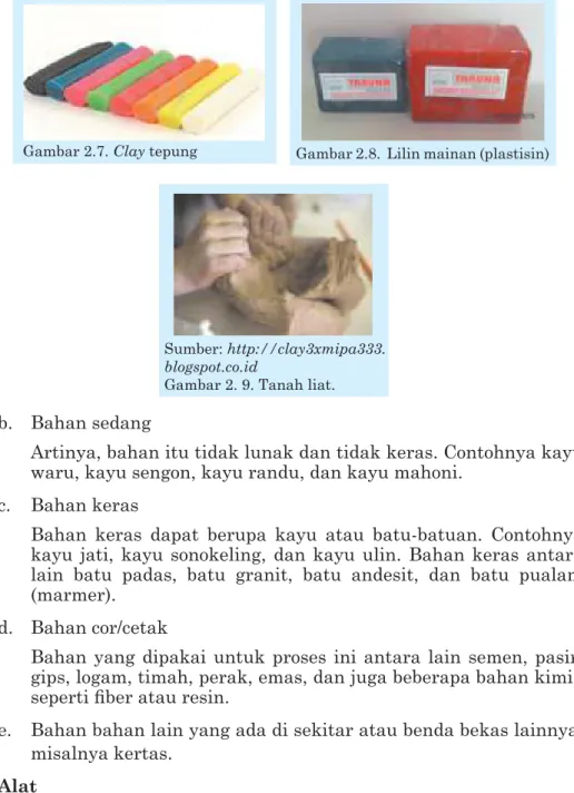 Gambar 2. 9. Tanah liat.