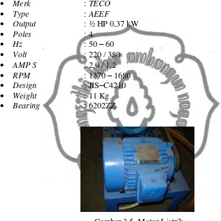 Gambar 3.5. Motor Listrik 