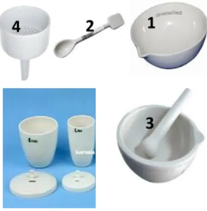 Gambar II. Alat-alat yang terbuat dari porcelain