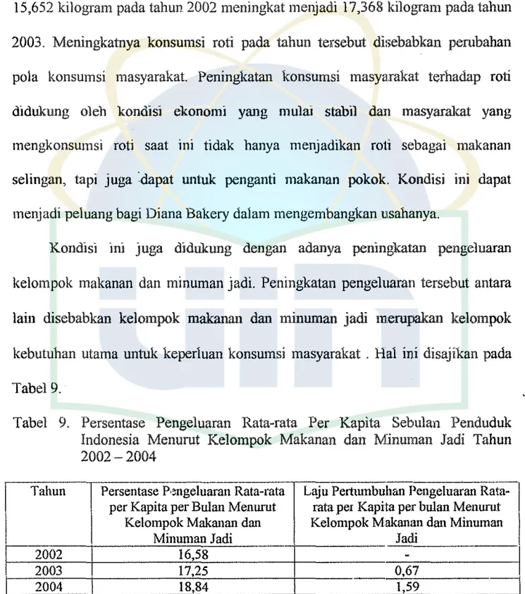 Tabel  9.  Persentase  Pengeluaran  Rata-rata  Per  Kapita  Sebulan  Penduduk  Indonesia  Menurut  Kelompok  Makanan  dan  M:inuman  Jadi  Tahun  2002-2004 