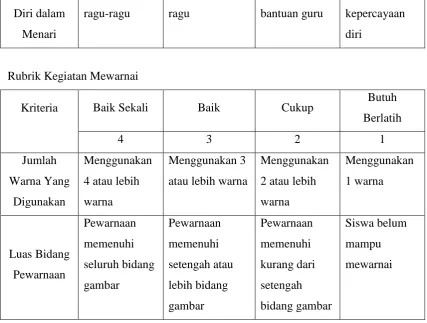 gambar bidang gambar 
