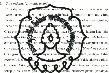 Gambar 2.2 Citra biner  Sumber: Gonzalez, 2004  