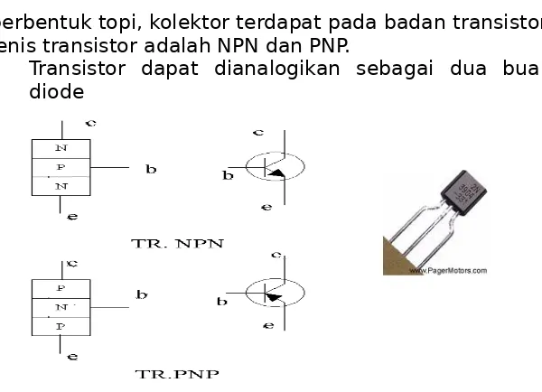 Gambar 7. Simbol dan fisik transistor