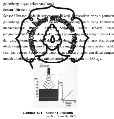 Gambar 2.11 Sensor Ultrasonik Sumber: Petruzella, 2005 