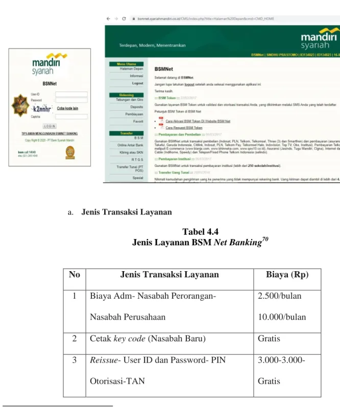 Gambar 4.5  BSM NET Banking 69