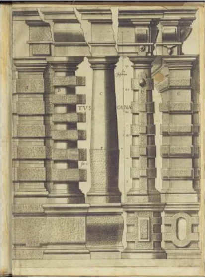 Gambar 2.33 Order Kolom Tuscan  (Vredeman de Vries). 