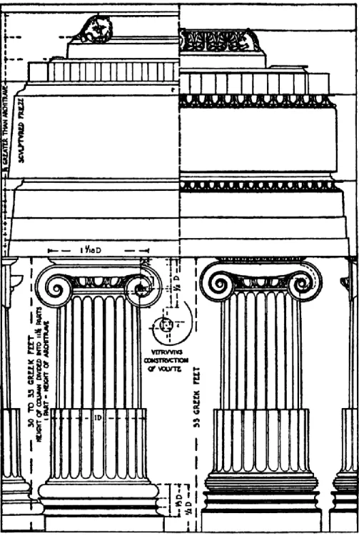 Gambar 1.11 Ionic Order menurut Vitruvius, dibandingkan dengan Order  Mausoleum Halicarnassus 