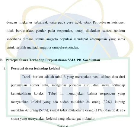 Tabel 6 “ Kemutakhiran koleksi “ 