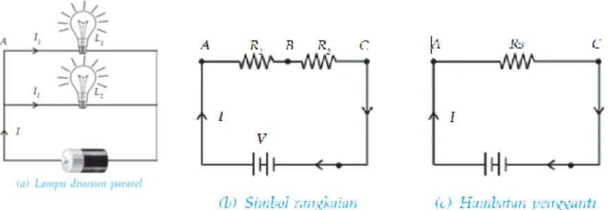 Gambar 6. Rangkaian paralel hambatan listrik 