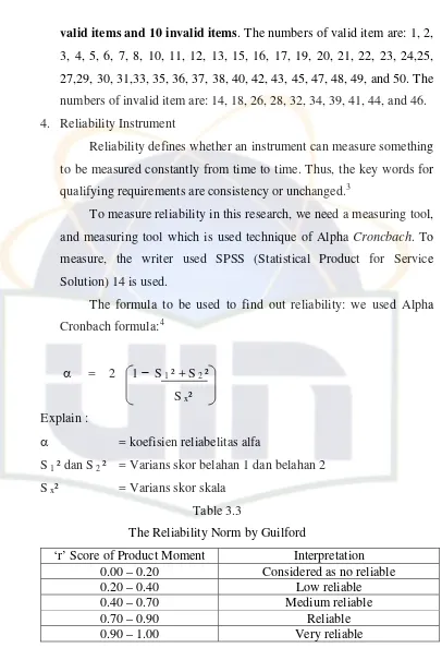 Table 3.3 The Reliability Norm by Guilford 