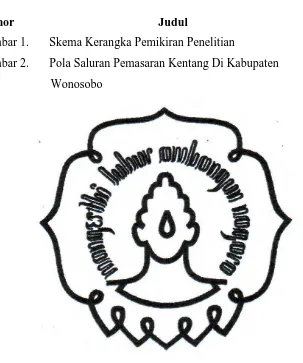 Gambar 1.  Skema Kerangka Pemikiran Penelitian 