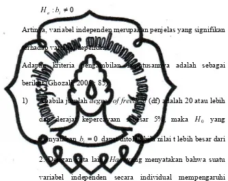 tabel. Apabila nilai statistik t hitung lebih besar 