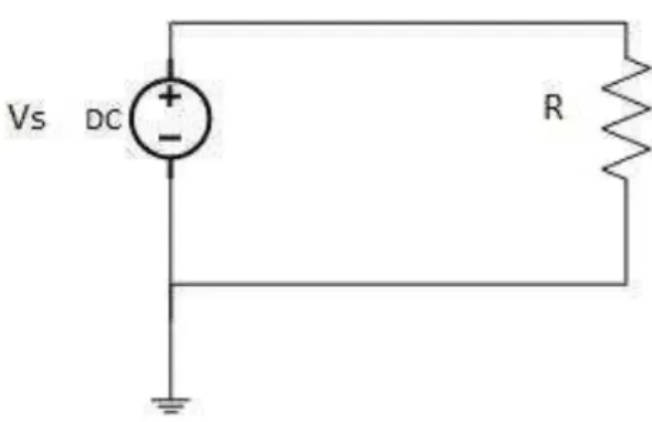 Gambar 2.5 Rangkaian listrik sederhana 