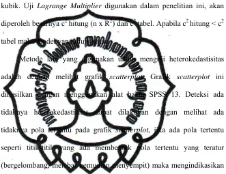 tabel maka model yang diuji benar. 