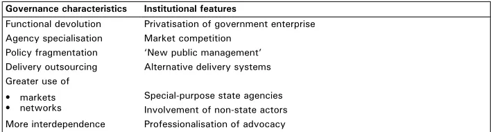Table 2.1 The differentiated polity