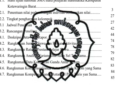    Tabel 1.1. Hasil ujian nasional SMA mata pelajaran matematika Kabupaten 