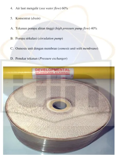 Gambar 2.5 Reverse osmosis membrane coil 