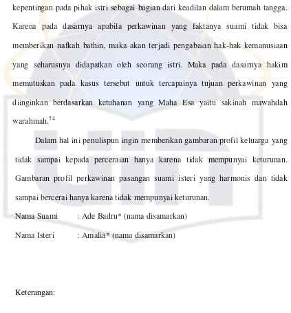 Gambaran profil perkawinan pasangan suami isteri yang harmonis dan tidak 