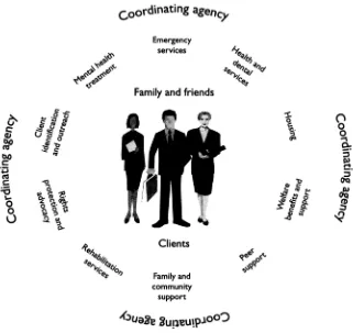 Figure 7.4 The elements of an appropriate service.