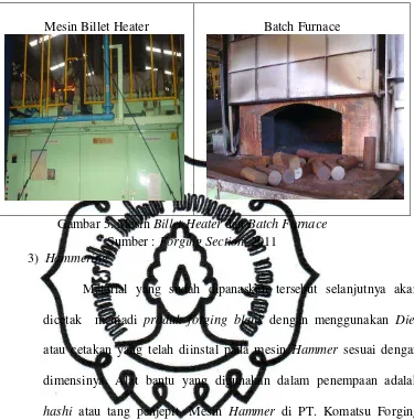 Gambar 5. Mesin Billet Heater dan Batch Furnace 