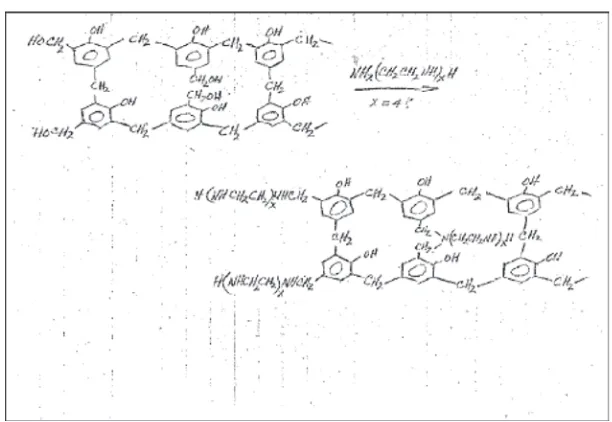 Figure 3.10Brown & Williamson employee’s hand drawing of Duolite structure
