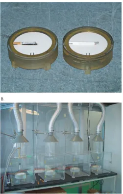 Figure 2.2Standard method for testing the ignition propensity performance standard of
