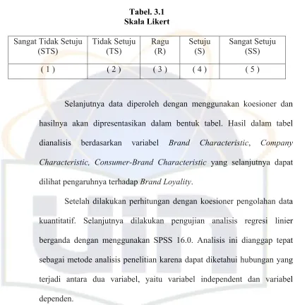 Tabel. 3.1 
