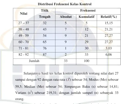 Distribusi Frekuensi Kelas KontrolTabel 5  