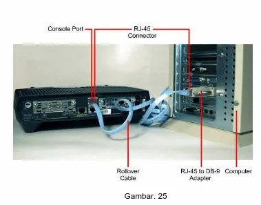 Ketika router pertama kali dijalankan, belum ada parameter jaringan Gambar. 25