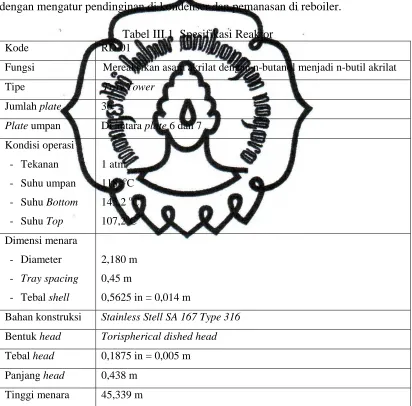 Tabel III.1  Spesifikasi Reaktor RD-01 