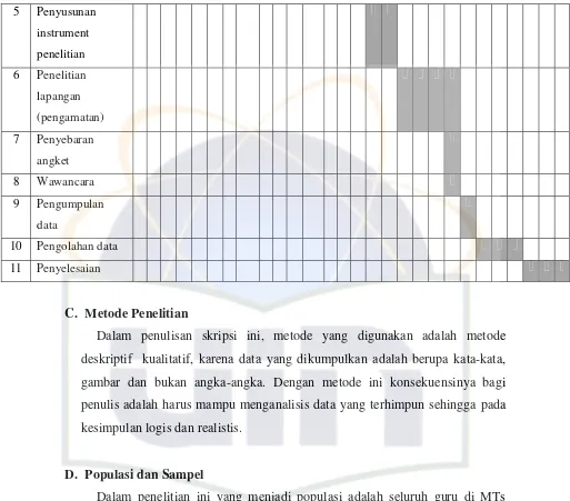 gambar dan bukan angka-angka. Dengan metode ini konsekuensinya bagi 