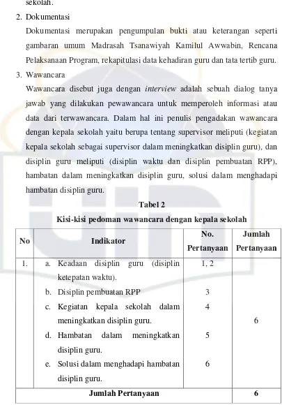 gambaran umum Madrasah Tsanawiyah Kamilul Awwabin, Rencana 