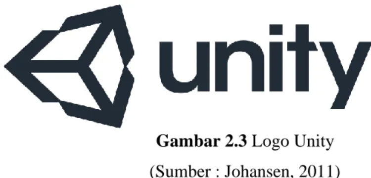 Gambar 2.3 Logo Unity   (Sumber : Johansen, 2011)  