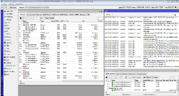 Gambar 3. 6 - Monitoring perangkat Mikrotik CCR 