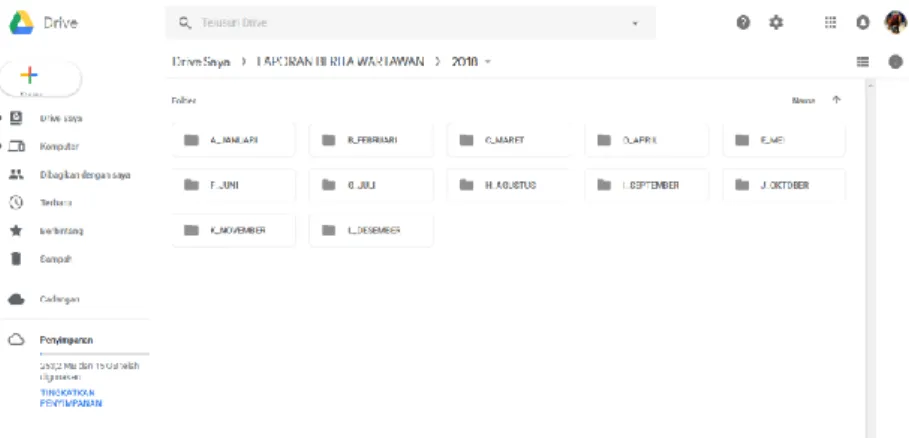 Gambar 3.9 Membuat  sub-folder bulan pada Google Drive. 