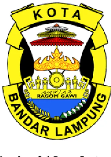 Gambar 2.1 Logo Instansi  Sumber : Dinas Sosial Kota Bandar Lampung 