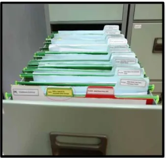Gambar 3.9Berkas arsip keuangan 