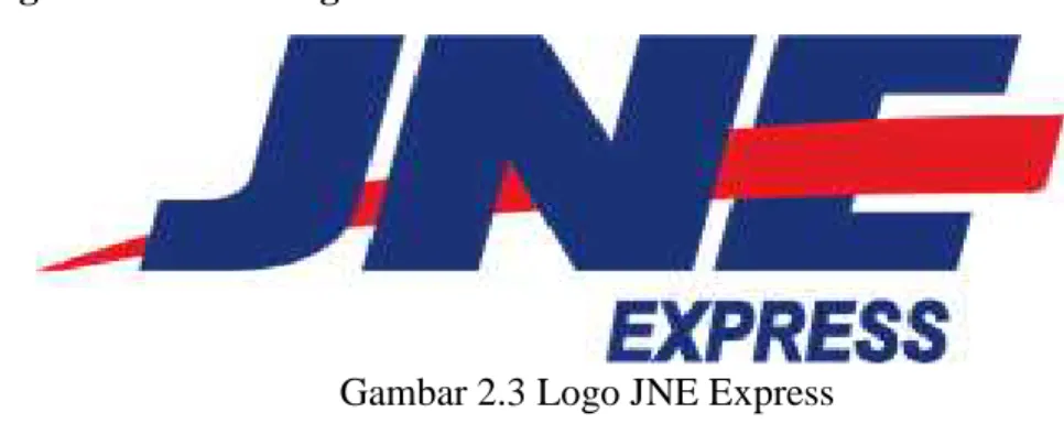 Gambar 2.3 Logo JNE Express Sumber: http://rumah-logo.blogspot.co.id