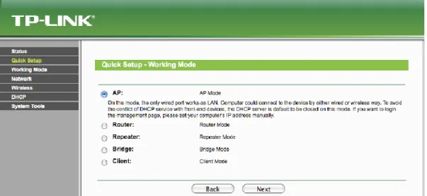 Gambar 3.8 Working Mode 