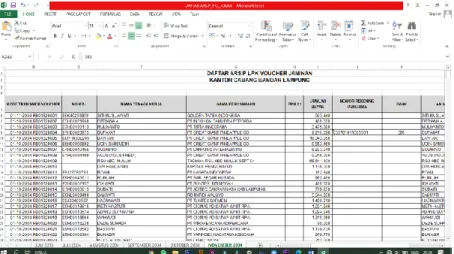 Gambar 3.8 Inputan voucher pembayaran Jaminan Pemeliharaan Kesehatan 