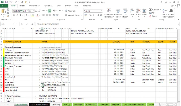 Gambar 3.13 Membantu Melink Surat Di Excel 
