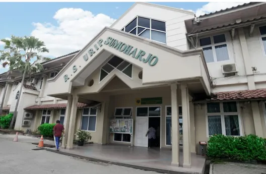 Gambar 1.1 Gedung Rumah Sakit Urip Sumoharjo Bandar Lampung  Sumber: (Rumah Sakit Urip Sumoharjo,2020) 
