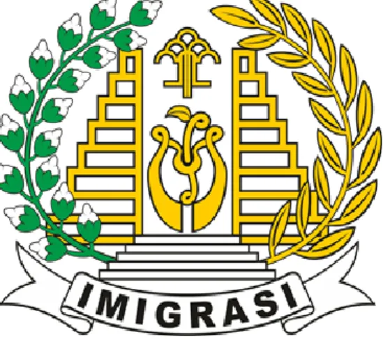 Gambar 2.1 Logo Kantor Imigrasi   (Sumber: Kantor Imigrasi Kelas I, 2007) 
