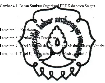 Gambar 4.1 Bagan Struktur Organisasi BPT Kabupaten Sragen 