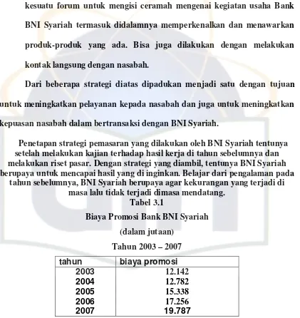 Tabel 3.1 Biaya Promosi Bank BNI Syariah 