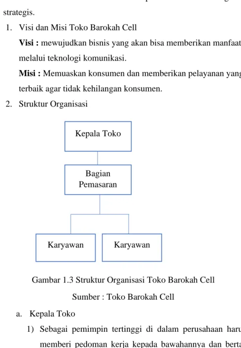 Gambar 1.3 Struktur Organisasi Toko Barokah Cell  Sumber : Toko Barokah Cell 