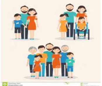Gambar 1.32 The Nuclear and Extended Family    Source: Google Images  